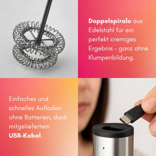 Lade das Bild in den Galerie-Viewer, Mixer