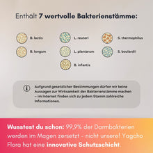 Carica l'immagine nel visualizzatore di Gallery, Darmflora Komplex - Yagcho DE